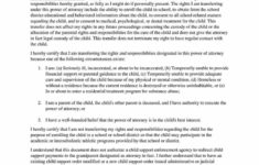 Free Fillable Ohio Power Of Attorney Form PDF Templates