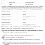 Free Fillable Pennsylvania Power Of Attorney Form PDF